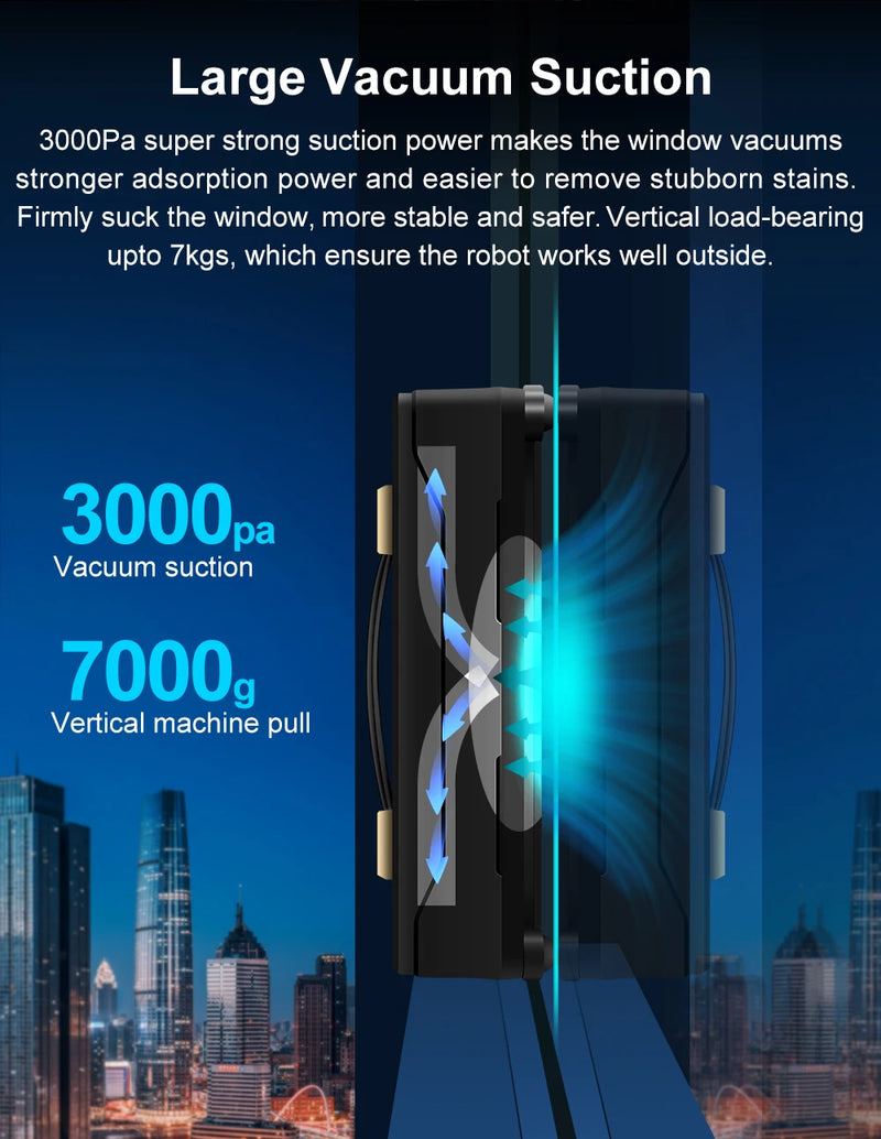 Robô limpa janelas e vidros