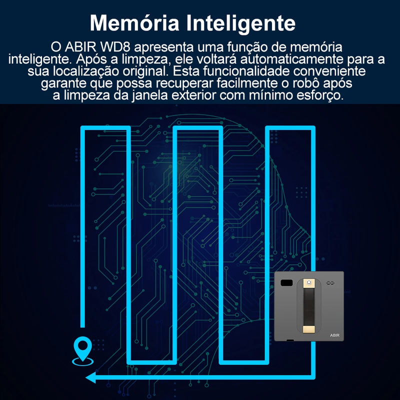 Robô limpa janelas e vidros