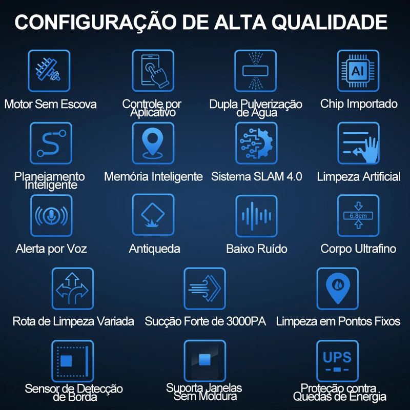 Robô limpa janelas e vidros